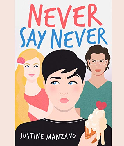 Never Say Never by Justine Manzano
